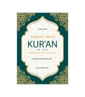 Kabartma Kuran-ı Kerim (Görme engelliler için) Kabartma Kuran-ı Kerim (Görme engelliler için)